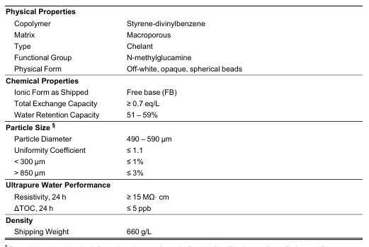1788425865195576.png UP7530 Ion Exchange Resin.png